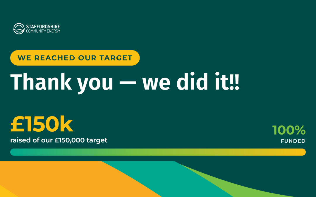 We did it: £150,000 target reached