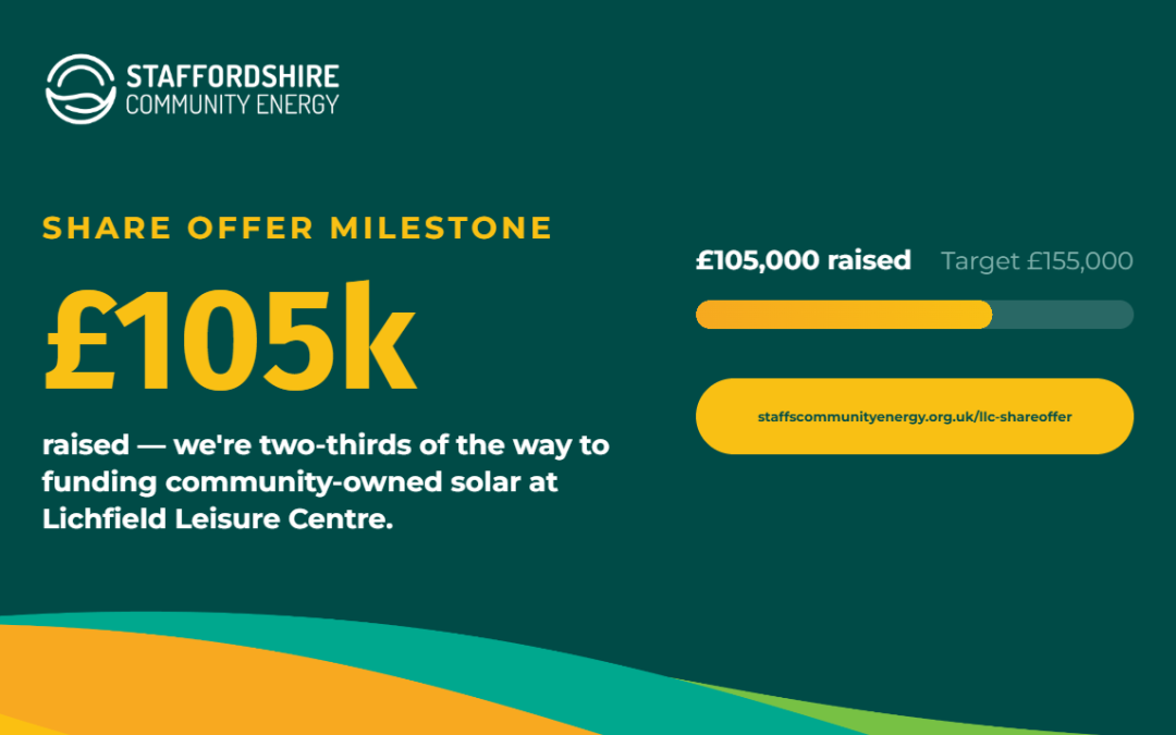 Power With Purpose: Help us make the final push
